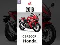 evolution honda cbr500r shorts