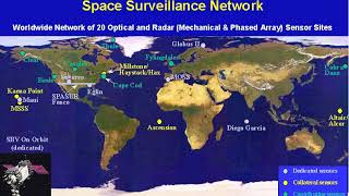 Space Surveillance Network | Wikipedia audio article