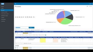 FMEA Software –Free Web Application  - Source code