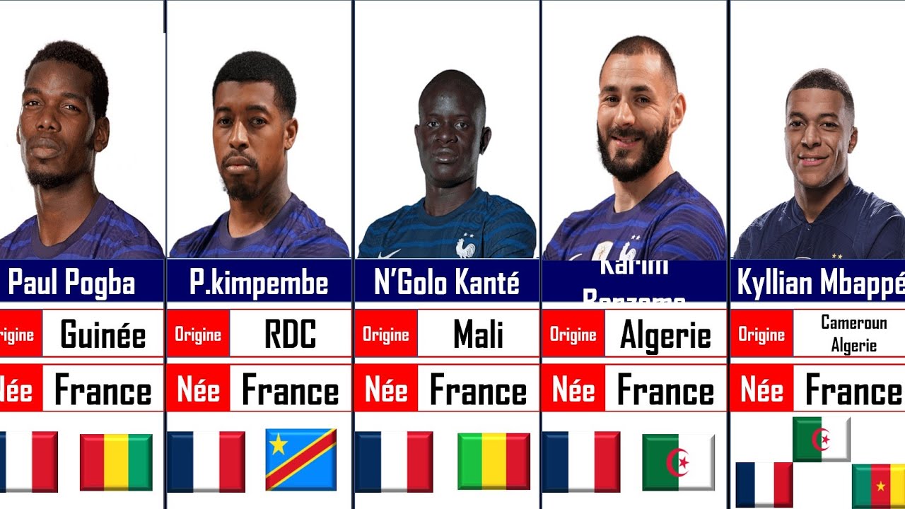 Pays D'origine Des Joueurs De L'équipe De France - YouTube