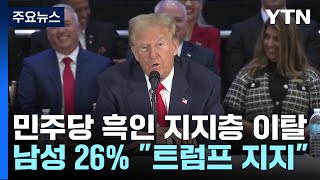 젊은 흑인 남성 26% \