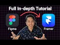 My Figma to Framer Process (Full Masterclass 2025)