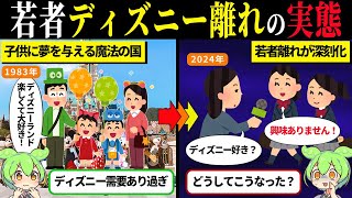 ディズニーランド、現在の姿がヤバすぎた【ずんだもん＆ゆっくり解説】