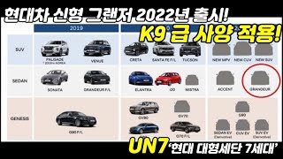 신형 그랜저 풀체인지(UN7) 2022년 출시! 신형 그랜저는 K9 급으로!?