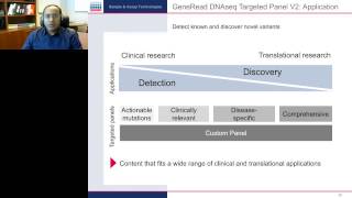 Actionable mutation detection with multiplex PCR based targeted enrichment for NGS