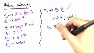 Making Ambiguity Solution - Programming Languages