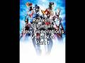 Ranking Ultraman New Generations Versi N.G Part 1 #fypシ゚viral #Tokusatsu #特撮 #Ultraman #ウルトラマン