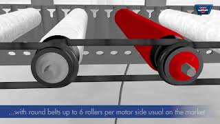 Ribbed belts optibelt CONVEYOR POWER - for the requirements of conveyor technology