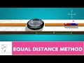 EQUAL DISTANCE METHOD