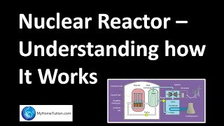 Nuclear Reactor - Understanding How it Works | Radioactivity | Physics