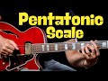 How to play Pentatonic Scale on guitar (Break the box and make MUSIC!)