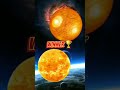 antares vs betelgeuse request space edit star youtubeshorts