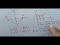 تذكير بتباين دالة. دراسة مثال جبريا وهندسيا..امتحان الدخول للمهندسين، اسئلة قادمة.injective function