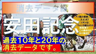 安田記念2023　消去データ編