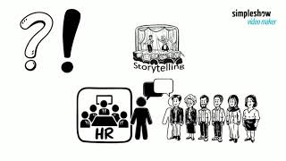 How To Use Storytelling In HR - simpleshow