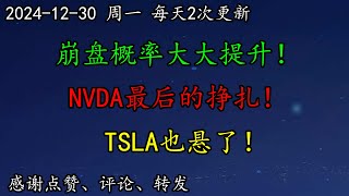 美股 崩盘概率大大提升！能否止跌？NVDA最后的挣扎！TSLA也悬了！区块链MSTR、COIN先走一步！PYPL怎么看？跌吗？