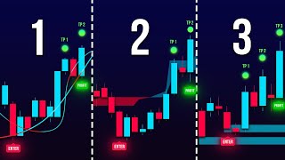 Top 3 Winning Trading Strategies with SMRT Algo Pro!