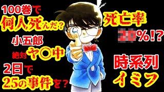 【100巻全部読んで】コナンの死者数・死亡率・時系列・おかしいデータまとめてみた【名探偵コナン】【考察】【ツッコミ】【せやかて工藤】