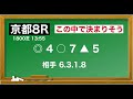 2月10日 月 京都競馬全レース予想