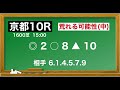 2月10日 月 京都競馬全レース予想