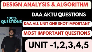 Design and Analysis of Algorithm Most important questions Aktu |DAA important questions aktu