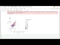 How to rotate X-label and Y-label in Pandas | Python Tutorial