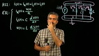 Parallel RLC Circuit