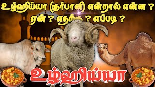 உழ்ஹிய்யா (குர்பானி) என்றால் என்ன ? ┇ Tamil Muslim Bayan ┇ Tamil Bayan ┇ Sheik Abudullah Jamali ┇TMB