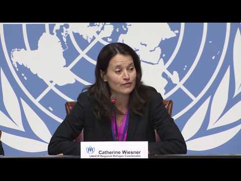 Who funds unhcr?