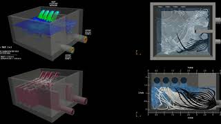 WATER LEVEL VARIATION TEST IN A GENERIC SUCTION WELL - PUMP STATION - OPENFOAM CFD