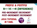 10) Pre-increment and Post-increment Operators in Tamil | Decrement | Difference between n++ and ...
