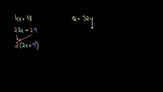 Rozklad na součin pomocí distributivity | Základy algebry | Matematika | Khan Academy