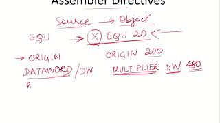 CO25a - Assembler directives