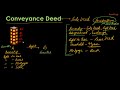 conveyance deed explained