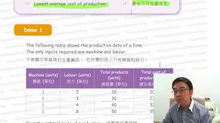 Herman Yeung - HKDSE Econ Intensive 天書1 (Chapter B11) - Optimum scale of production 最佳生產規模