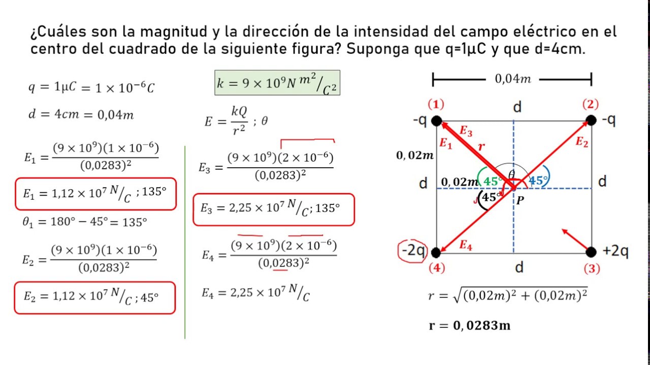 Calculo De Campo Electrico - Image To U