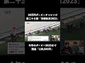 最後の直線に全てをかける2人【京都記念2023】【20万ダービーチャレンジ第二十三話】