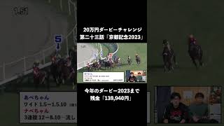 最後の直線に全てをかける2人【京都記念2023】【20万ダービーチャレンジ第二十三話】