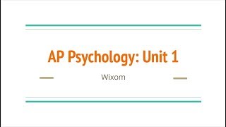 AP Psychology: Unit 1