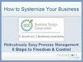 How to Systematize Your Business with Crisafulli Business Coaching