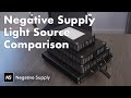 Negative Supply Light Source Comparison