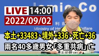 【完整公開】LIVE 本土+33483、境外+336、死亡+36  兩名40多歲男女「多重共病」亡