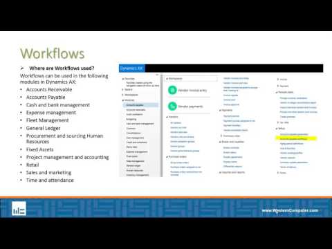 Setting Up Workflows In Dynamics Ax What Is A Workflow Western