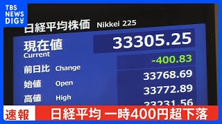 【速報】日経平均株価が一時400円超安　市場関係者「株価上昇の警戒感から利益確定の売り出やすい状況」｜TBS NEWS DIG