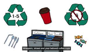 Recycling, Where does it all go