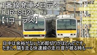 【津田英治】平井駅1番線常磐型ATOS放送+発車メロディー集