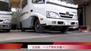 ポータブル車両重量計 PW-4LR 計量風景　〜持運べるトラックスケール〜