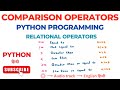 Comparison Operators in Python