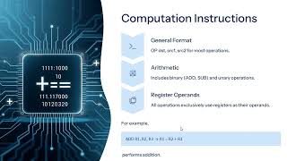 Target Language in Code Generation | Compiler Design Explained