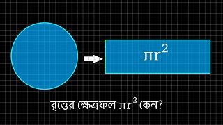 বৃত্তের ক্ষেত্রফল πr^2 কেন?